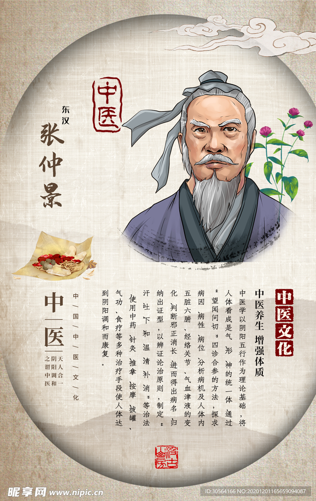 中医文化人物复古宣传海报素材