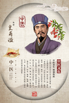 中医文化人物复古宣传海报素材