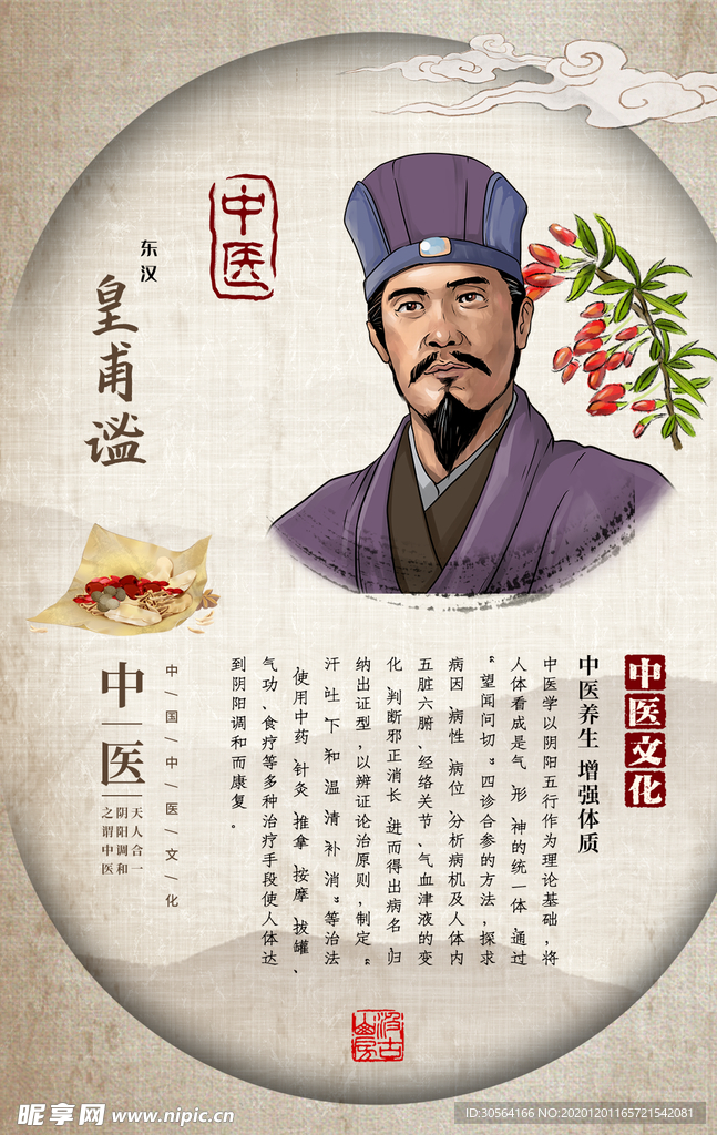 中医文化人物复古宣传海报素材
