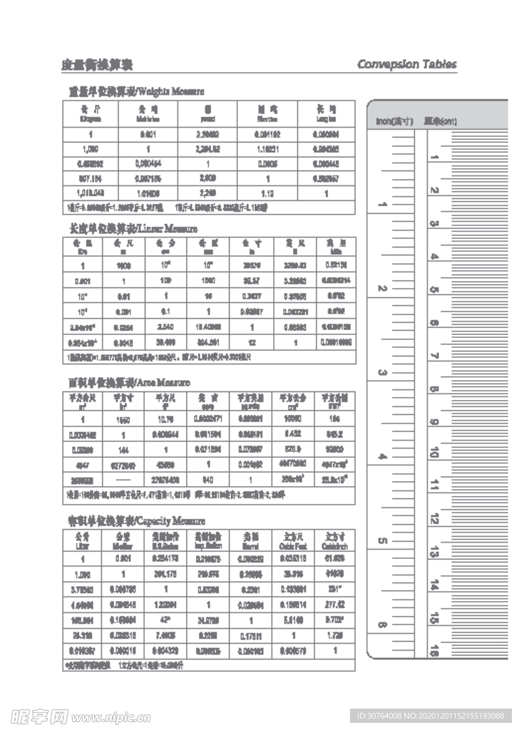 度量衡换算表