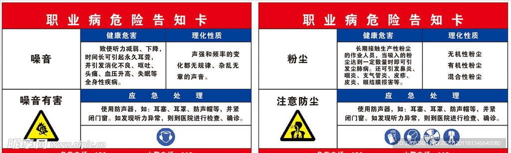 职业危险因素告知卡