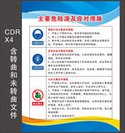 主要危险源及应对措施