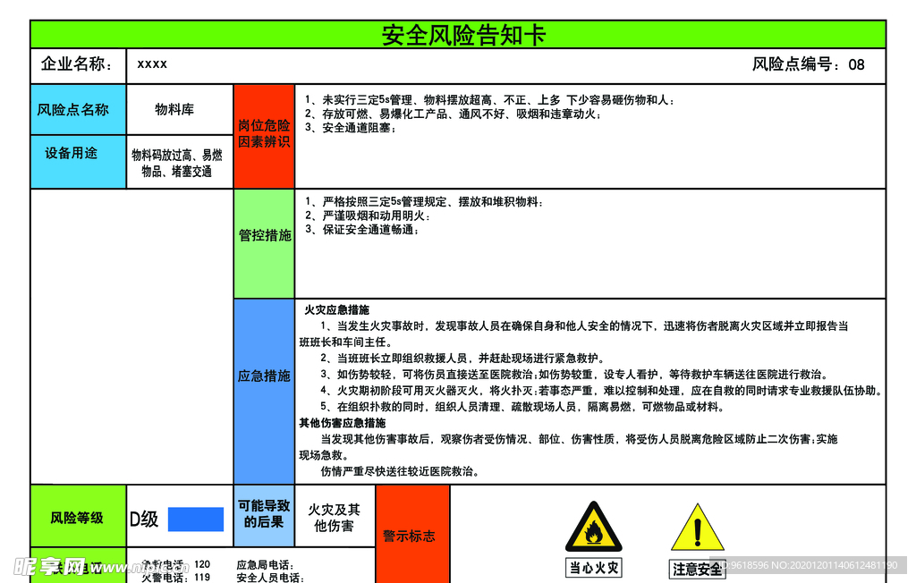 物料库风险告知卡