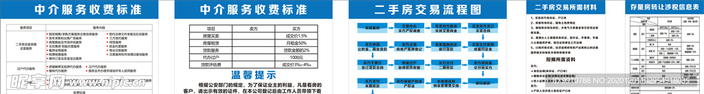 房产中介交易流程制度