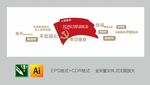 牢记使命党建文化