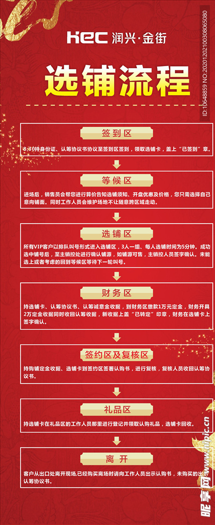 选铺流程展架