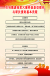 退役军人
