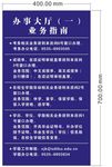 业务指南