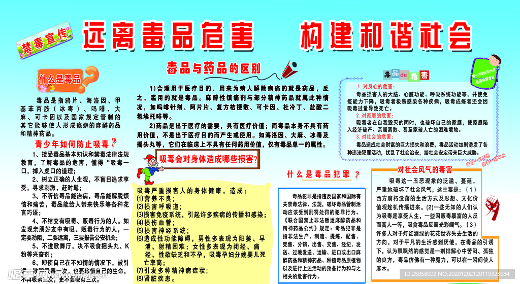 禁毒宣传栏