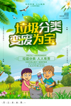 垃圾分类