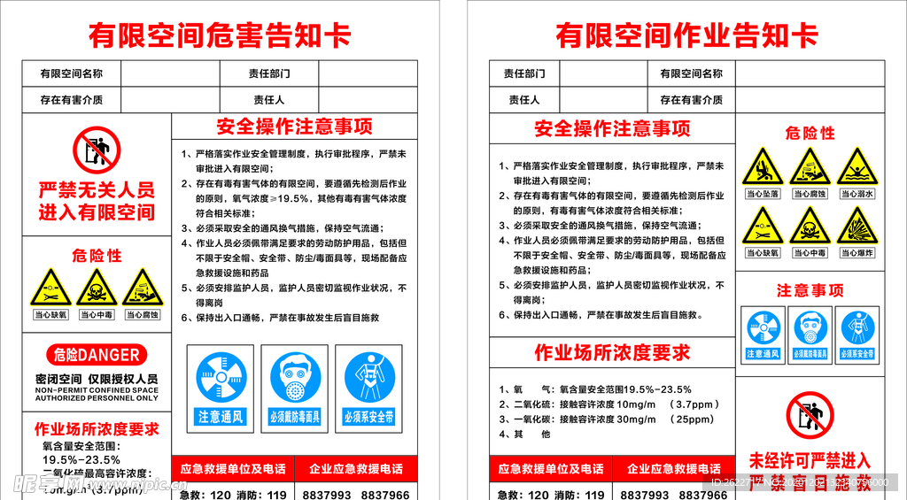 有限空间危害告知卡