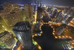迪拜旅游