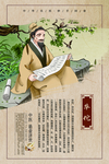 中医人物传统复古海报素材