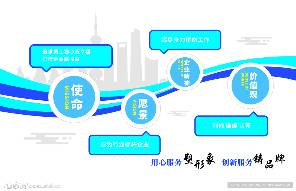 企业文化墙