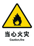 警示牌