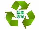 环保