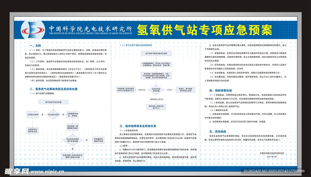 氢氧供气站专用应急预案