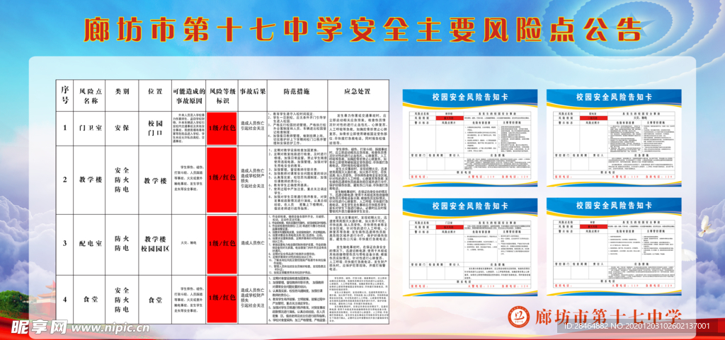 风险点公告