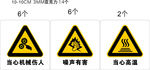 安全标识