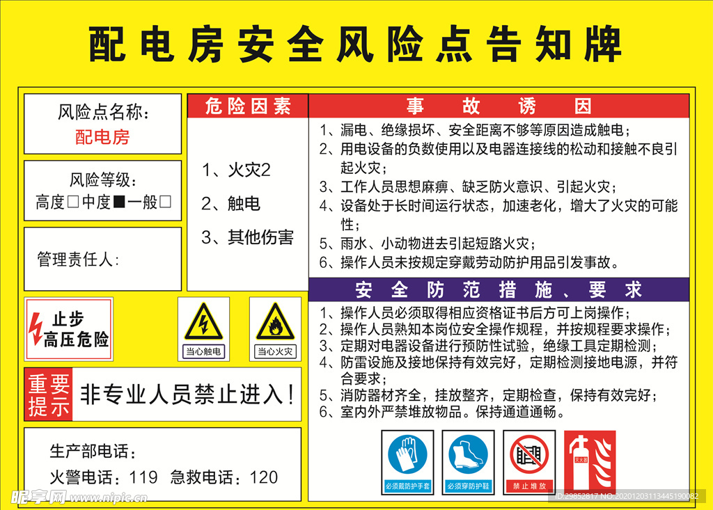 配电房安全风险点告知牌