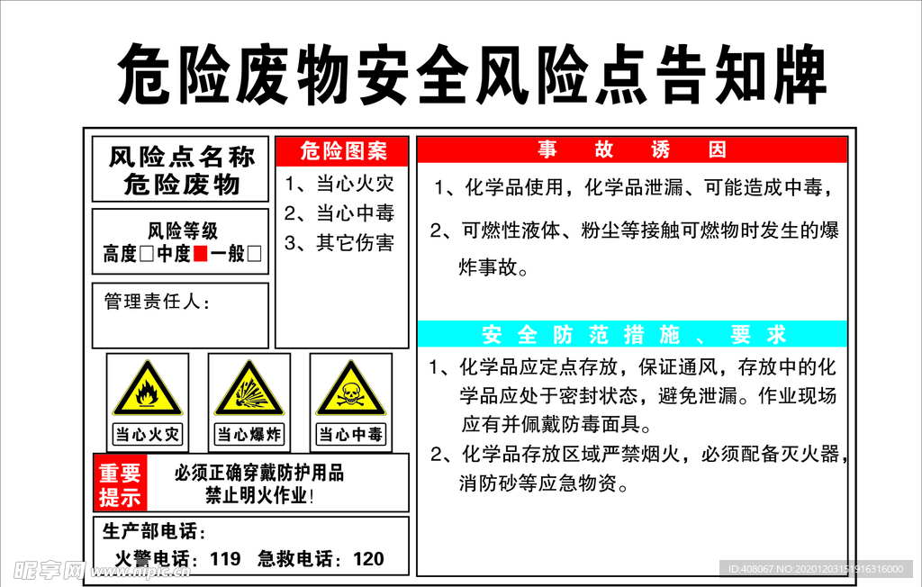 危险废物安全风险点告知牌