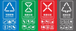 最新垃圾四分类标识