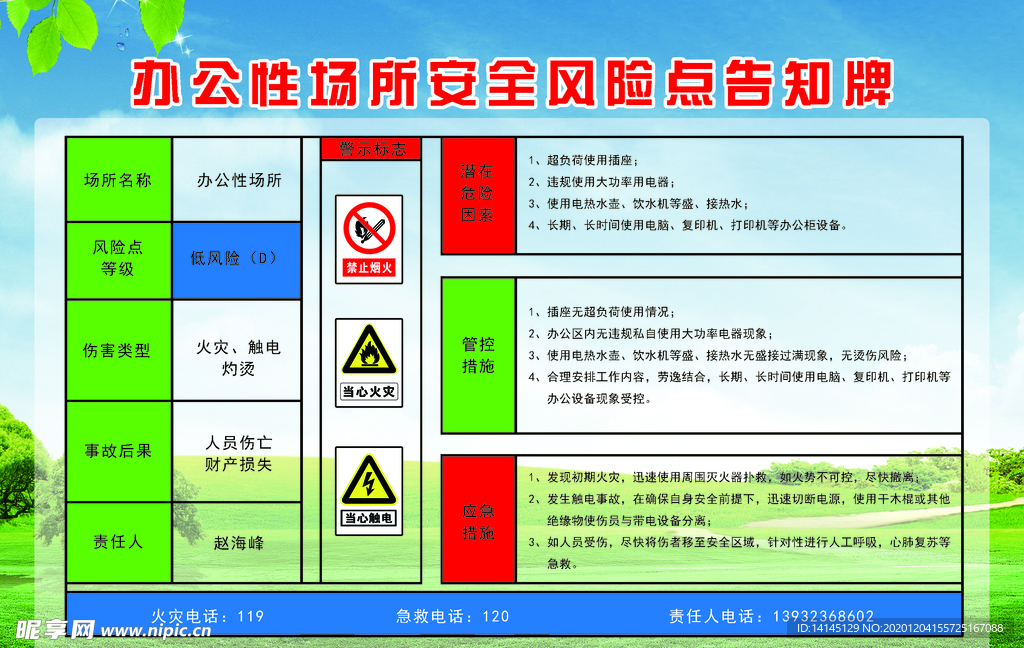 办公性场所安全风险点告知牌