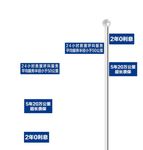 路标 立杆