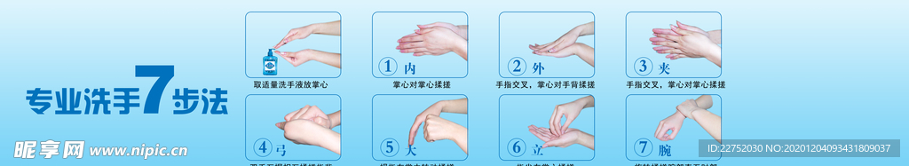 专业七步洗手法