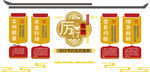 珍惜粮食