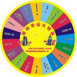 转盘
