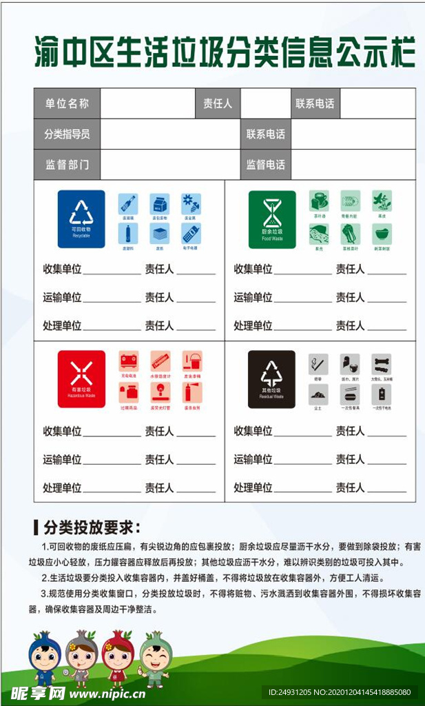 垃圾分类信息公司栏