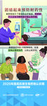 抗微生物宣传周