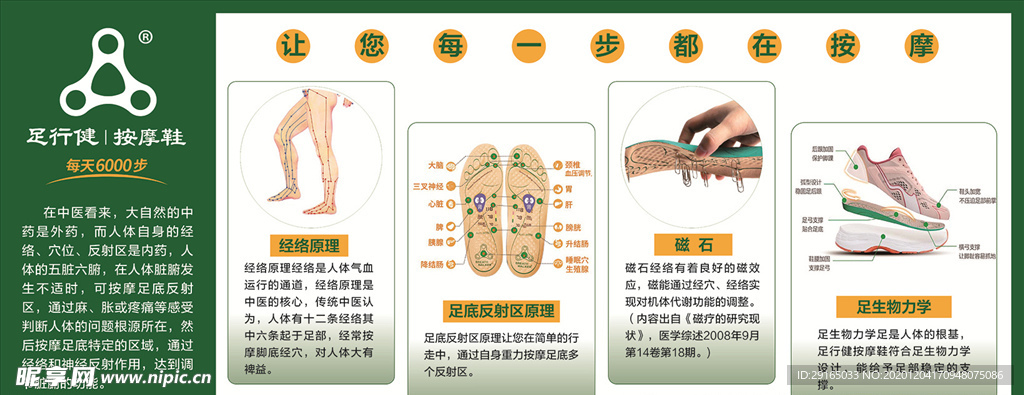 足行健