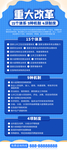 重大改变