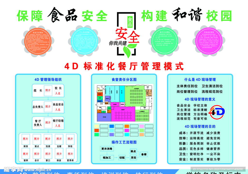 学校餐厅文化墙