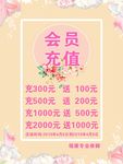 会员充值