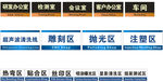 工厂各部门区域门牌