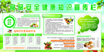 食品安全健康知识宣传栏