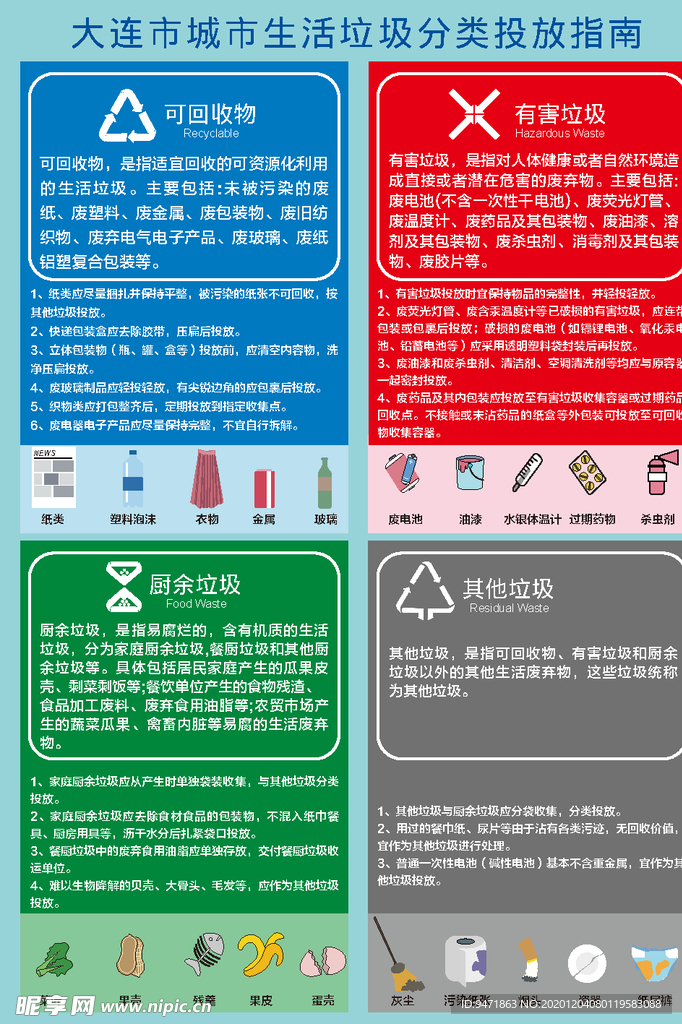 大连市垃圾分类指南