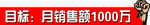 手势加油条幅