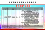 危大工程告知牌