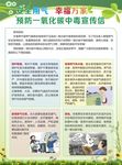 预防一氧化碳中毒板报