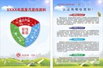 质量月展板宣传栏