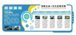 企业历程文化墙