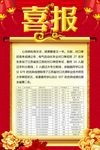 喜报