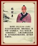 张仲景