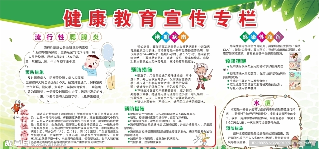 健康教育宣传栏