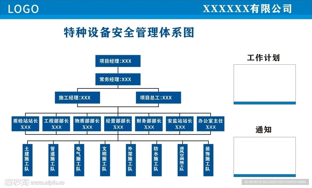 特种设备安全管理体系图