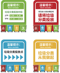垃圾分类主题温馨提示